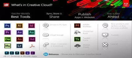 Adobe Creative Cloud 12 Months Subscription thumbnail