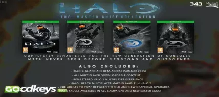 Halo: The Master Chief Collection thumbnail