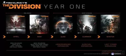 The Division Season Pass  thumbnail