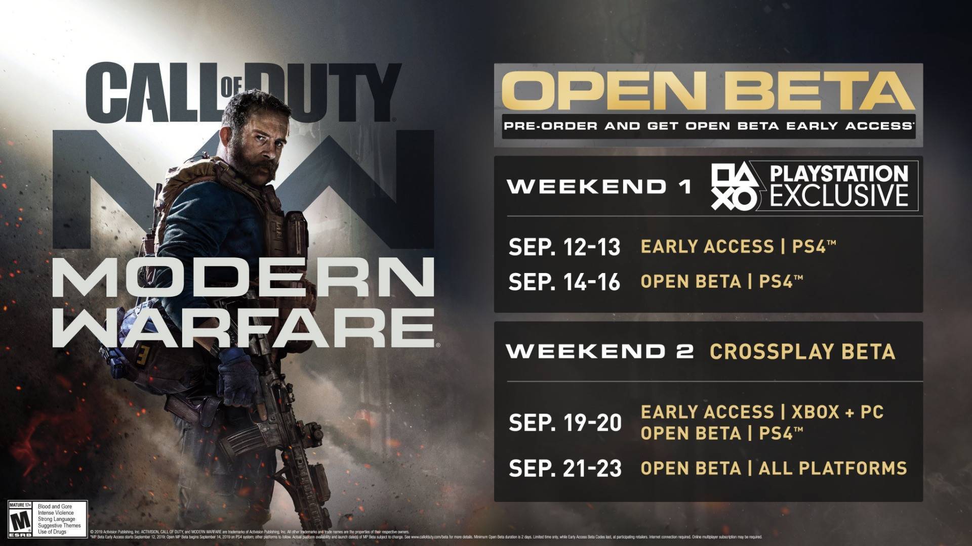 Call of Duty Modern Warfare 2019 Closed Beta Access (PC) Key  Prezzo
